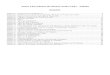 TABELAS DO ESOCIAL - iob.com.br · Tabela 17 - Descrição da Natureza da Lesão ... às funções do cargo efetivo, cujo valor integra a remuneração do cargo efetivo 1213 Gratificações