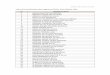 Lista de beneficiados do programa Minha Casa Minha Vida/menu/standard... · 30 aguinaldo dos santos e silva 31 aide ferreira da silva 32 ailton alves da silva 33 aislan oliveira costa