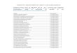CONSERTO E MANUTENÇÃO DE TABLETS E CELULARES …oportunidades.es.gov.br/online/wp-content/uploads/2018/06/CONSERTO... · alex luiz alves classificado ... andreia rosa marcelino
