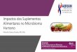 Impactos dos Suplementos Alimentares no Microbioma Humanoilsibrasil.org/wp-content/uploads/sites/9/2018/08/13h-15-Dra... · microbiana e a saúde e a doença. ... ácidos biliares