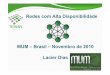 Redes com Alta Disponibilidademum.mikrotik.com/presentations/BR10/day2/01-lacier.pdf · Provedora de links de alta disponibilidade Lan toLan. VoIP Data Center CloudComputinge Colocation