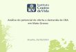 Análise do potencial de oferta e demanda de CRA em Mato Grosso · –Alta Floresta –Cotriguaçu ... •Desmatamento em área não ... Simulação para Grande propriedade em área