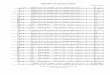 Finale 2002 - [Dois Cora..es] · b ## # # # # ## # # # # ## ## ## # b b b b # Flauta Requinta Clarinete Bb 1 Clarinete Bb 2 Clarinete Bb 3 Clarinete Bb 4 Sax - Alto E b Sax - Tenor