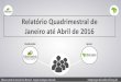 Relatório Quadrimestral de Janeiro até Abril de 2016osbrasil.org.br/wp-content/uploads/2016/09/Campos.Gerais.Relatorio... · O que é um Observatório Social? Associação civil