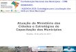 Atuação do Ministério das Cidades e Estratégias de ... · Ministério das Cidades Secretaria Nacional de Desenvolvimento Urbano - SNDU Porte dos municípios brasileiros População