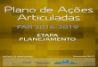 Plano d Ações Articuladas - i9treinamentos.com · Plano de Ações Articuladas 3 PAR 2016-2019 – Etapa Planejamento APRESENTAÇÃO Bem-vindos à etapa de Planejamento do PAR 2016-2019