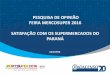 PESQUISA DE OPINIÃO FEIRA MERCOSUPER 2016 …datacenso.com.br/pdf/PESQUISA_DE_OPINIAO_FEIRA_MERCOSUPER_2016.pdf · 66% de participação, seguido de Maringá e Londrina. A margem