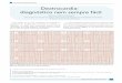 Dextrocardia: diagnóstico nem sempre fácilfiles.bvs.br/upload/S/1413-9979/2014/v19n4/a4357.pdf · do coração, que é o deslocamento do coração para o he-mitórax direito, devido