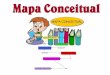 Mapa Conceitual - colegiosaopaulobh.com.br · TEMPERATURA: É a quantidade de calor que existe no ar. ... •Durante o processo de construção de um mapa conceitual, o aluno exercita