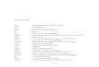 Listas de Siglas - pne.mec.gov.brpne.mec.gov.br/images/pdf/Plano-Municipal-de-Educao_Jundiai.pdf · MEC Ministério da Educação MOBRAL Movimento Brasileiro de Alfabetização 