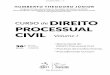 DIREITO PROCESSUAL CIVI L - BDJur - Página · PDF file... processo de conhecimento e procedimento comum - vol. I1 Humberto Theodoro Júnior. ... Capítulo II - Princípios e ... CURSO