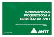 ALINHAMENTO DE PROCESSOS COM A ESTRATÉGIA DA ANTT · Escopo do Projeto • Elaboração e implantação de programa de reestruturação institucional da ANTT, incluindo remodelagem