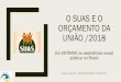 suas e o orçamento da união /2018 - camara.leg.br · O QUE É O SUAS (instituído na Lei 12.435/2011) Atual modelo de atendimento da assistência social pública brasileira Criado