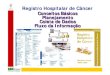 Registro Hospitalar de Câncer - saude.rs.gov.br · diagnóstico de câncer em uma área geográfica delimitada. A informação produzida em um Registro Populacional busca conhecer