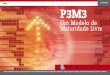 Prática P3M3. Um Modelo de Maturidade Livre | Versão ... · Saber gerenciar seus projetos, ... a encontrar seus pontos fracos e traçar planos de melhoria para uma constante evolução