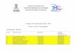 Listagem de Classificação Final - 2018 Escola: E.M.E.I ... · 63° Laura Santos Franco 31/05/2016 AGUARDANDO VAGA ... (deferido ou aguardando vaga) 1 ... 25° Davi Torbes Silva