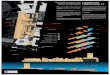 CONCURSO DE IDEIAS PARA DESAFIOS A REVITALIZAÇÃO … · Enchimento com betão leve tipo Leca Lâmina atenuação acústica Laje de betão Mosaico Margres Kerlite Oaks Rain 20,150x0,35cm