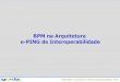 BPM na Arquitetura e-PING de Interoperabilidadeiprocess.com.br/wp-content/uploads/2012/11/GOVERNO-ELETRONICO... · Plataforma de Processos Conceito para permitir a construção incremental