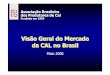 Visão Geral do Mercado da CAL no Brasil - apfac.pt · Mercado Brasileiro da CAL 27% 17% 56% Cal Virgem Cal Hidratada Produção Cativa (*) * Cal virgem produzida pelo próprio consumidor