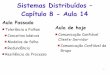 Sistemas Distribuídos – Capítulo 8 - Aula 14leandro/ensino/MC714/1s2016/aulas/Comunicação... · Comunicação Confiável de Grupo Exemplo: Banco de dados replicado Se o sistema