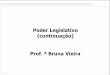 Poder Legislativo (continuação) Prof. ª Bruna Vieira · popular no processo legislativo estadual. Art. 29, XIII, CF - iniciativa popular de projetos de lei de interesse específico