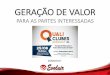 GERAÇÃO DE VALOR - federaclubes.com.brfederaclubes.com.br/portal/wp-content/uploads/2017/08/Palestra-25... · Quantos destes produtos e marcas fizeram parte do nosso passado ou