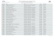 Lista de Inscrições Efetivadas · cÂmara municipal de carrancas-mg concurso pÚblico - 001/2018 organizaÇÃo: jcm - consultoria municipal ltda. lista de inscrições efetivadas