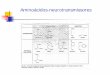 Apresentação do PowerPoint - cc04-10.med.up.ptcc04-10.med.up.pt/Farmaco/Glutamato_antiepilepticos.pdf · Diazepam 10 mg IV em 3 a 5 minutos ou diazepam rectal, repetido a fim de
