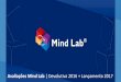 Avalia§µes Mind Lab | Devolutiva 2016 + Lan§amento 2017 .Aplicar no dia a dia. Percentual [%]
