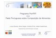 Programa PortFIR Rede Portuguesa sobre Composição de Alimentos · A ciência e prática da nutrição dependem principal e inevitavelmente de dados de elevada qualidade sobre a