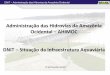 Administração das Hidrovias da Amazônia …cieam.com.br/ohs/data/docs/1/DNIT2_-_Forum_Logistica...ao Regimento Interno do DNIT em 12 de maio de 2016, conforme a Resolução nº