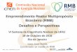 Empreendimento Reator Multipropósito Brasileiro ( RMB ... RMB/Isaac... · Brasil - Argentina na área nuclear (ABACC, COBEN, CPPN, RMB, RA-10). RMB _ Isaac_ VI SENUFRJ_out 2018 Contribuições
