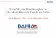 Relatório das Ações da Ouvidoria Geral do Estado da Bahia ... · carta outros meio de entrada ... falta de Água cobranÇa indevida de valores na conta de Água demora na manutenÇÃo