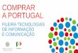 COMPRAR A PORTUGAL - portugalglobal.pt · perfil 4indicadores chave3 vantagens 5 competitivas setores 7 empresas + da fileira 6-9 10 -11 atividade futuras 14-15 16-17 investir na