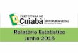 I. OUVIDORIA GERAL DO MUNICÍPIO - Prefeitura de Cuiabá · Itinerário de ônibus Iluminação pública. Gráfico 5. Formas de acesso das respostas às manifestações no Sistema