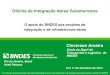 Oficina de Integração Aérea Sulamericana - iirsa.org · Agenda Transporte aéreo no Brasil, America Latina e Mundo Participação do BNDES em Logística Condições de financiamentos