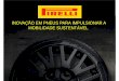 INOVAÇÃO EM PNEUS PARA IMPULSIONAR A MOBILIDADE … · ... a Pirelli fabrica pneus em 13 países em ... O órgão local de transporte tem uma visão clara em ... POTENCIAL DE AQUECIMENTO