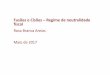 Rosa Branca Areias Maio de 2017 - tributarium.nettributarium.net/uploads/3/5/0/3/35036704/aula_aberta_rosa_areias... · Aplica-se às operações em que intervenham (art.º 73.º,