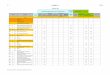 Tabela de Taxas - mun- · PDF fileComponentes de Cálculo da Taxa / Tarifa ... Análise e Revisão da Tabela de Taxas e de Tarifas 2. ... Emissão de cartão de vendedor ambulante,