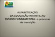 DA EDUCAÇÃO INFANTIL AO ENSINO FUNDAMENTAL: o …ead.bauru.sp.gov.br/efront/www/content/lessons/88/CURSO DE... · Para Saviani: passar do senso comum à consciência filosófica