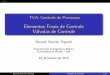 TCA: Controle de Processos [0.4cm] Elementos Finais de ... · Aula TCA:ControledeProcessos Elementos Finais de Controle V´alvulas de Controle Eduardo Stockler Tognetti Departamento