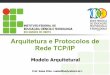 Arquitetura e Protocolos de Rede TCP/IP file!2 Agenda Motivação Objetivos Histórico Família de protocolos TCP/IP Modelo de Interconexão Arquitetura em camadas Arquitetura TCP/IP