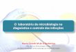 O papel do laboratório de microbiologia no controle das ...infectoemicroconsult.com.br/wp-content/uploads/2019/02/Lab-Micro... · . Microbiologia clinica x clínico Qual é o ideal?
