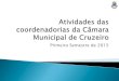 Primeiro Semestre de 2015 - Câmara Municipal de Cruzeiro · controle de frota; ... 1º semestre 2015 janeiro fevereiro marÇo abril maio junho. gabinete dos vereadores arquivo 