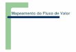 Mapeamento do Fluxo de Valor - grima.ufsc.brgrima.ufsc.br/sim/transparencias/Apend_MFV1.pdf · Normalmente, implanta-se o Lean em pouco menos de 1 ano