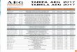 pre.ptpre.pt/eurotubo/pdf/Produtos/Ferramentas/Ferramentas AEG/Tabela/Tabela... · AEG POWERTOOLS es.aeg-powertools.com pt.aeg-powertools.com Máquinas a batería 18 V Ferramentas