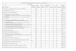 Rol de Procedimentos ANS, codificado pela TUSS e ...coopus.com.br/site/upload/tabelas/Rol_11_10_16.pdf · 20101104 Avaliação da composição corporal por bioimpedanciometria 67