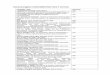 Literaturangaben Arbeitsbibliothek Hans J. Vermeer · PDF fileLiteraturangaben Arbeitsbibliothek Hans J. Vermeer Verfasser, Titel Nummer „Anglizismen im Hindi“ (Manuskript) 167