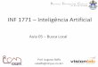 INF 1771 Inteligência Artificial - baffasoft.com.brbaffasoft.com.br/site/wp-content/uploads/2015/09/IA_Aula_05_Busca...INF 1771 –Inteligência Artificial Aula 05 –Busca Local