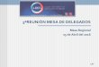 5ªREUNIÓN MESA DE DELEGADOS · TEMARIO • Nombramiento Cargos Directiva 2016 • Informes de CTR Basquetbol, Vóleibol y Tenis de Mesa • Funciones C. Operativo y C. Técnico
